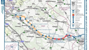 WTV Hiradó Ajánló